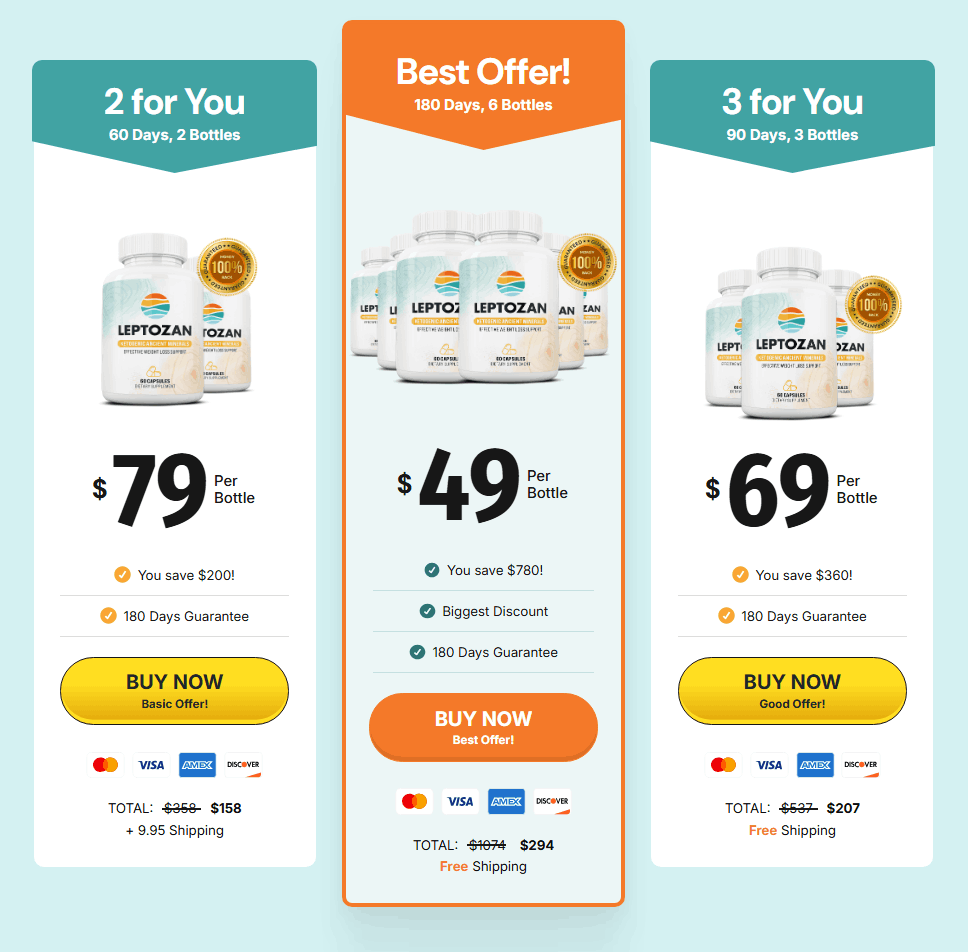 Leptozan Pricing